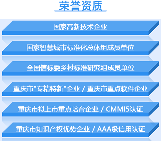 數(shù)據(jù)改變世界 智慧成就未來(lái)